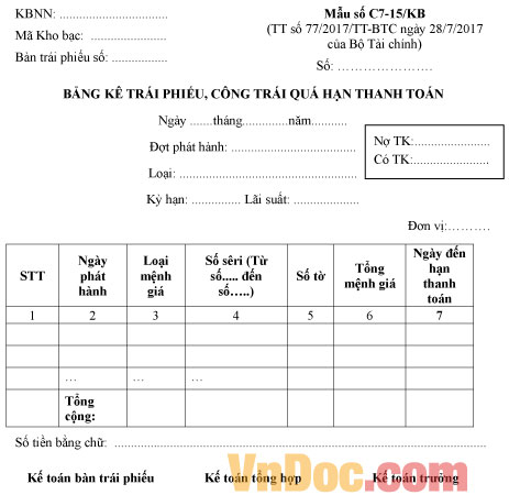 Mẫu số C7-15/KB bảng kê trái phiếu, công trái quá hạn thanh toán