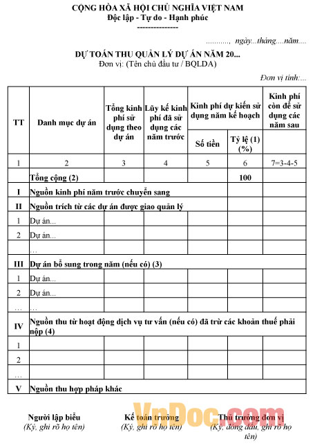 Mẫu dự toán thu quản lý dự án