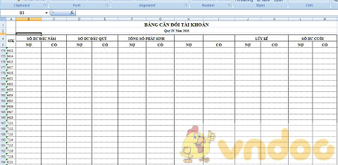 Mẫu báo cáo tài chính theo Thông tư 200/2014/TT-BTC