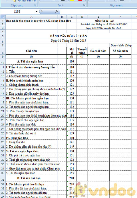 Bảng cân đối kế toán theo Thông tư 200/2014/TT-BTC