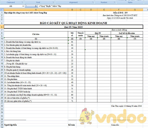 Bảng kết quả hoạt động kinh doanh theo thông tư 200