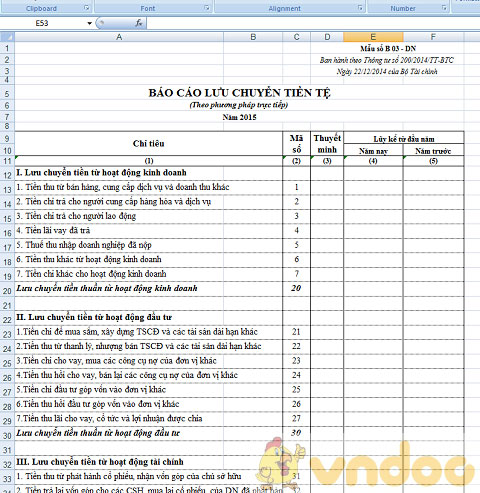 Bảng lưu chuyển tiền tệ theo thông tư 200