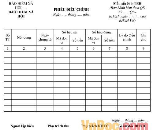 Mẫu phiếu điều chỉnh bảo hiểm