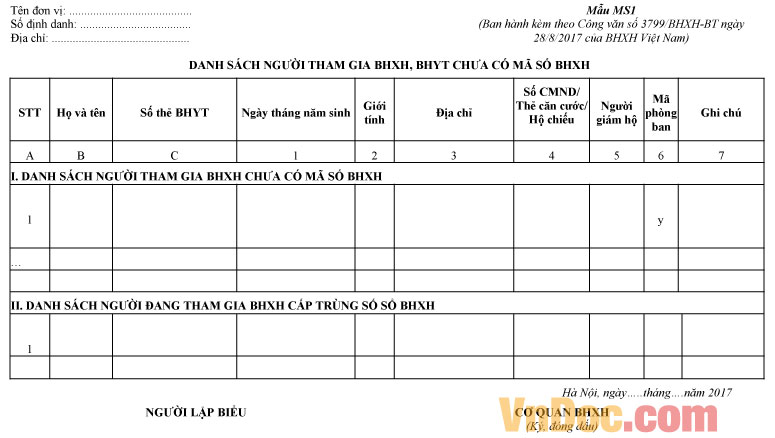 Mẫu số MS1 danh sách người tham gia BHXH, BHYT chưa có mã số BHXH