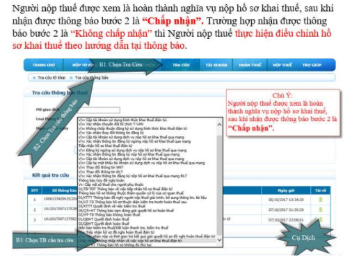Lưu ý về nộp hồ sơ khai thuế điện tử