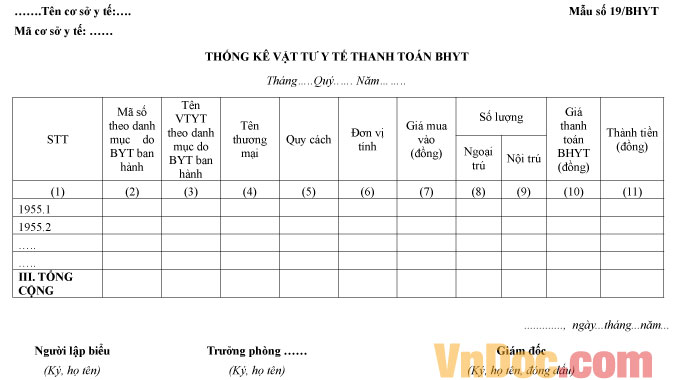 Mẫu số 19/BHYT: Thống kê vật tư y tế thanh toán BHYT