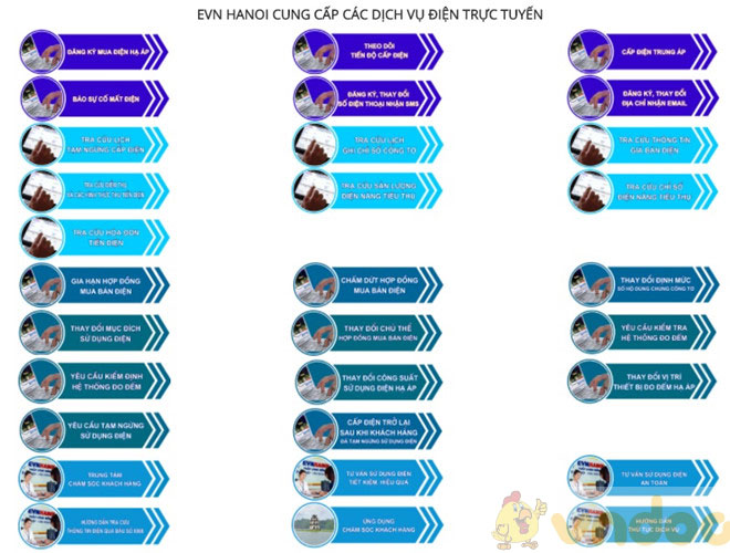EVN HANOI cung cấp dịch vụ điện trực tuyến