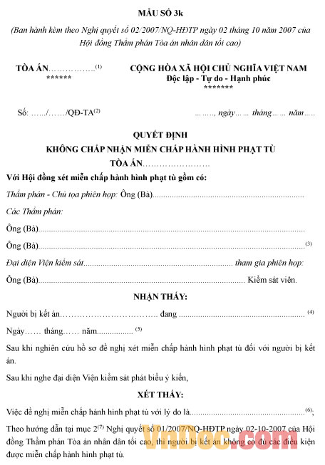 Mẫu quyết định không chấp nhận miễn chấp hành hình phạt tù