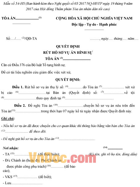 Mẫu số 54-HS: Quyết định rút hồ sơ vụ án hình sự