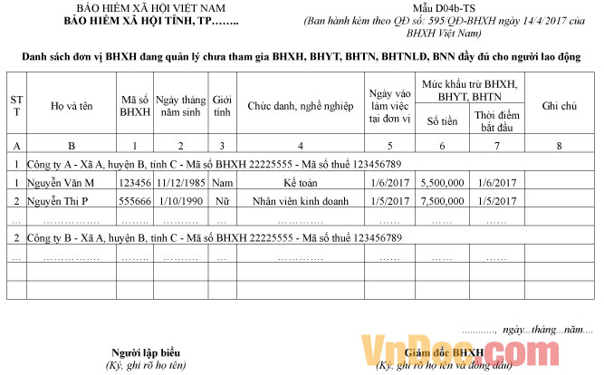 Mẫu D04b-TS: Danh sách đơn vị BHXH chưa tham gia BHXH, BHYT, BHTN, BHTNLĐ, BNN đầy đủ cho người lao động