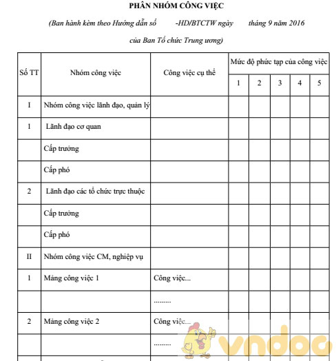 Mẫu phân công công việc