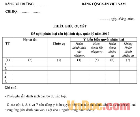 Mẫu phiếu phân loại cán bộ lãnh đạo