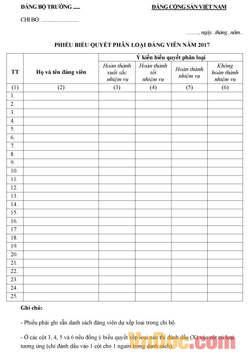 Mẫu phiếu phân loại Đảng viên