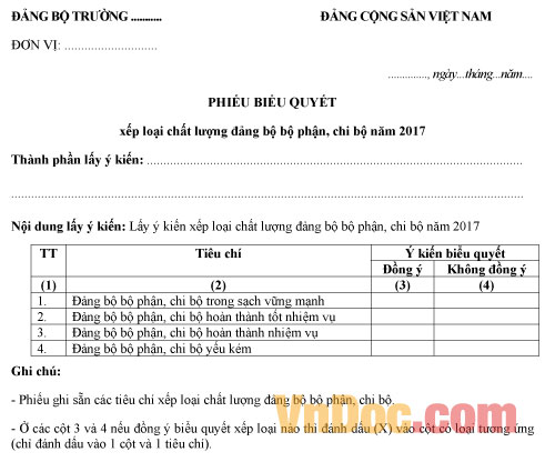 Mẫu phiếu phân loại tổ chức Đảng