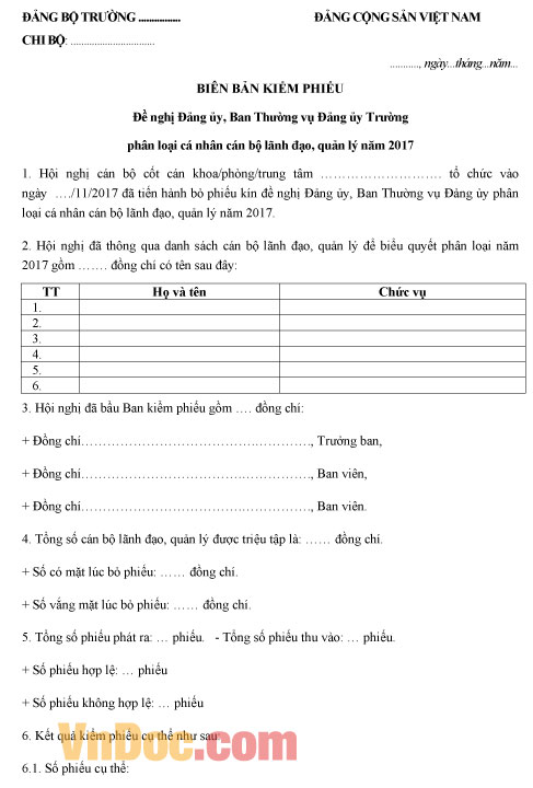 Mẫu biên bản kiểm phiếu xếp loại cán bộ lãnh đạo