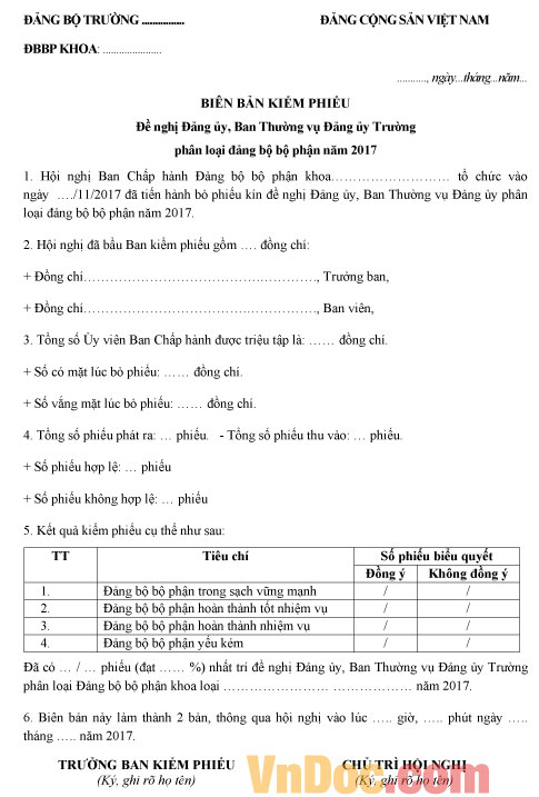 Mẫu biên bản kiểm phiếu xếp loại Đảng bộ bộ phận