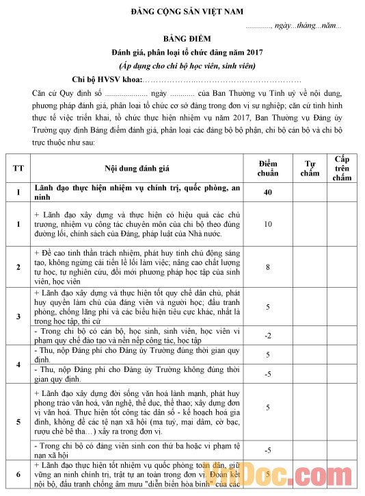Mẫu bảng điểm đánh giá, phân loại tổ chức Đảng