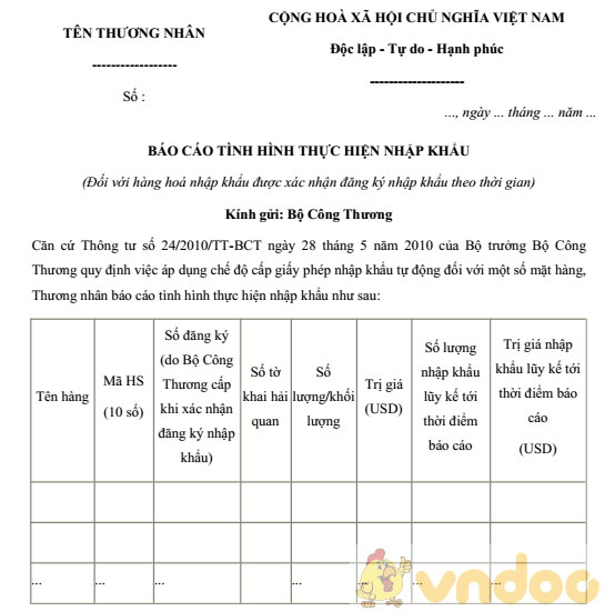Mẫu báo cáo tình hình thực hiện nhập khẩu