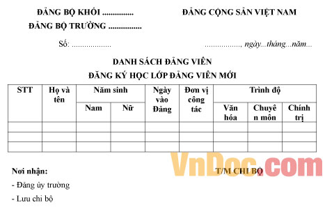 Mẫu danh sách Đảng viên đăng ký học lớp Đảng viên mới