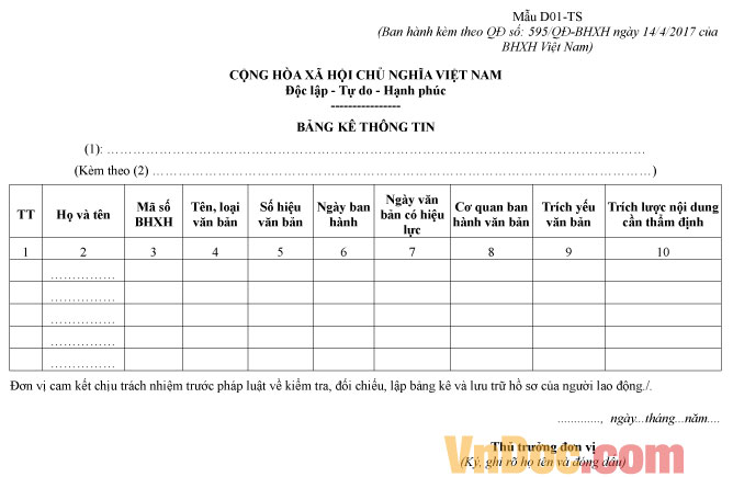 Mẫu D01-TS: Bảng kê thông tin