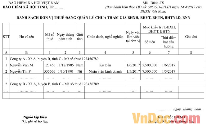 Mẫu D04a-TS: Danh sách đơn vị thuế đang quản lý chưa tham gia BHXH, BHYT, BHTN, BHTNLĐ, BNN