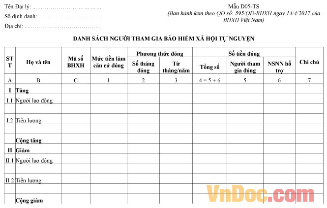 Mẫu D05-TS: Danh sách người tham gia bảo hiểm xã hội tự nguyện