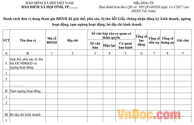 Mẫu D04c-TS: Danh sách đơn vị tham gia BHXH đã giải thể, phá sản