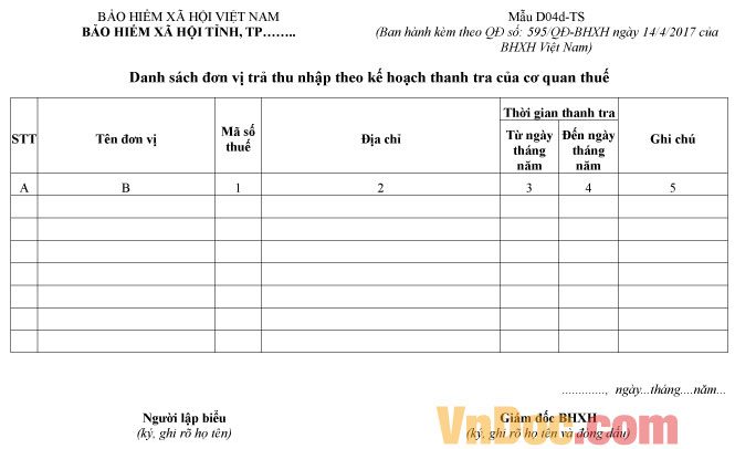 Mẫu D04d-TS: Danh sách đơn vị trả thu nhập theo kế hoạch thanh tra của cơ quan thuế