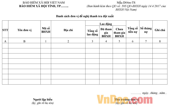 Mẫu D04m-TS: Danh sách đơn vị đề nghị thanh tra đột xuất