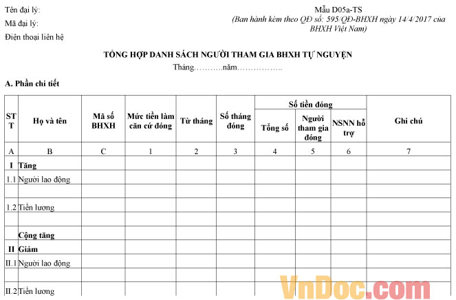 Mẫu D05a-TS: Tổng hợp danh sách người tham gia BHXH tự nguyện