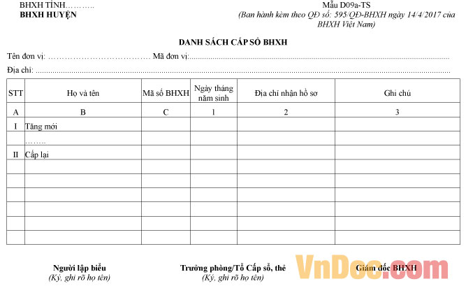 Mẫu C03-TS: Biên bản thẩm định số liệu thu BHXH, BHYT, BHTN, BHTNLĐ, BNN