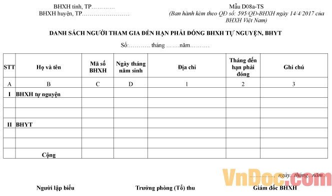Mẫu D08a-TS: Danh sách người tham gia đến hạn phải đóng BHXH tự nguyện, BHYT