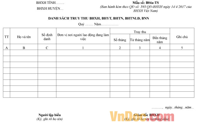 Mẫu số B04a-TS: Danh sách truy thu BHXH, BHYT, BHTN, BHTNLĐ, BNN