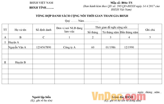 Mẫu số B04c-TS: Tổng hợp danh sách cộng nối thời gian tham gia BHXH
