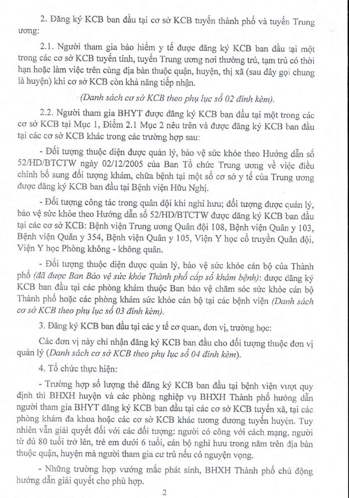 Danh mục nơi khám chữa bệnh ban đầu năm 2018 tại Hà Nội