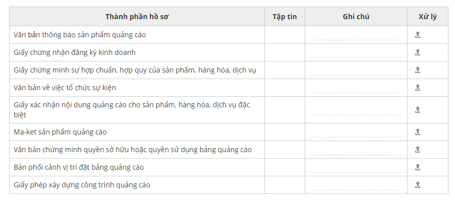 Thông báo sản phẩm quảng cáo online