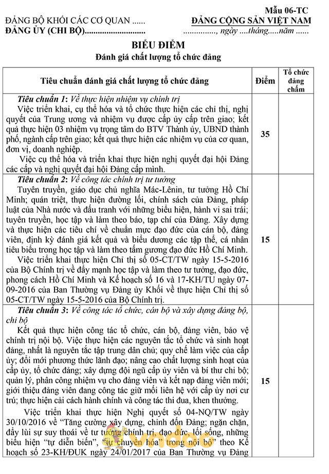Biểu điểm đánh giá chất lượng tổ chức Đảng