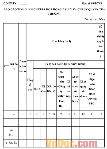 Mẫu số 04/BCXS: Báo cáo tình hình chi trả hoa hồng đại lý và chi ủy quyền trả thưởng