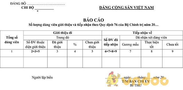 Báo cáo cuối năm