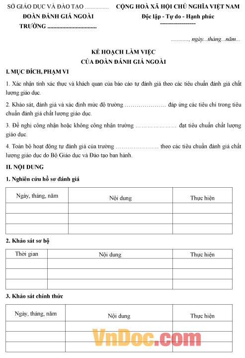 Kế hoạch làm việc của đoàn đánh giá ngoài