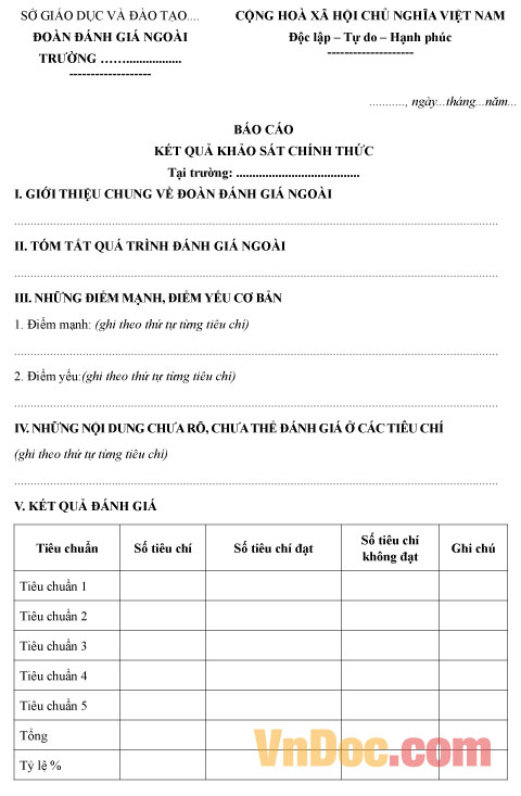 Mẫu báo cáo kết quả khảo sát chính thức