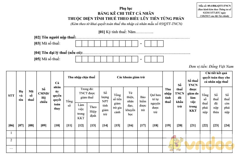 Bảng kê chi tiết cá nhân thuộc diện tính thuế theo biểu lũy tiến từng phần