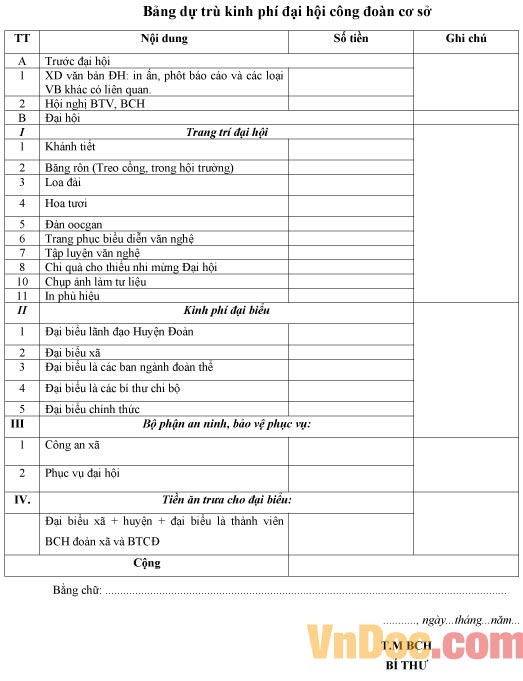 Mẫu bảng dự trù kinh phí đại hội công đoàn cơ sở