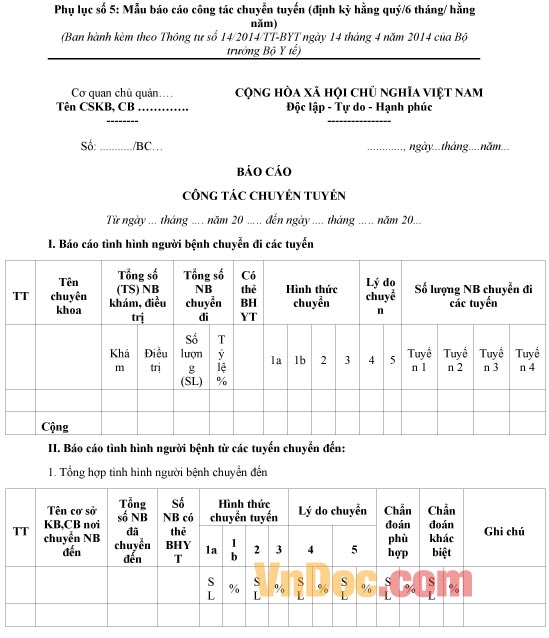 Mẫu báo cáo công tác chuyển tuyến định kỳ