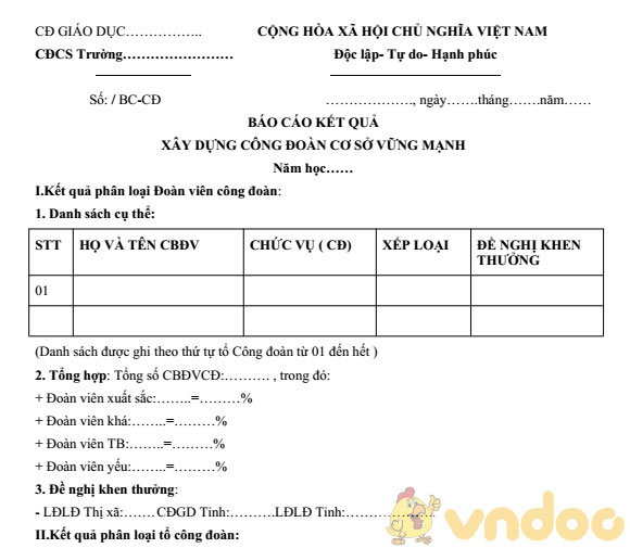 Mẫu báo cáo kết quả xây dựng công đoàn cơ sở vững mạnh