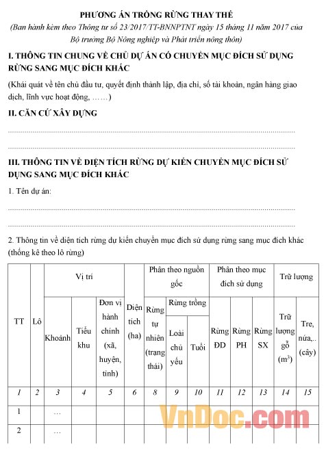 Phương án trồng rừng thay thế