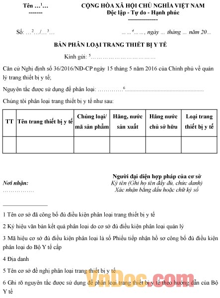 Mẫu bản phân loại trang thiết bị vật tư y tế