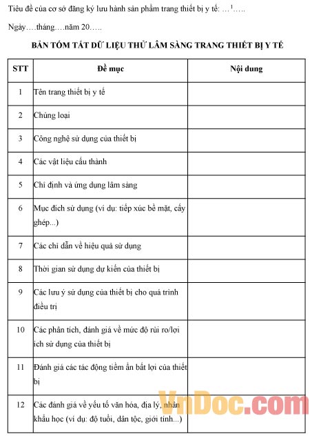 Bản tóm tắt dữ liệu thử lâm sàng trang thiết bị y tế