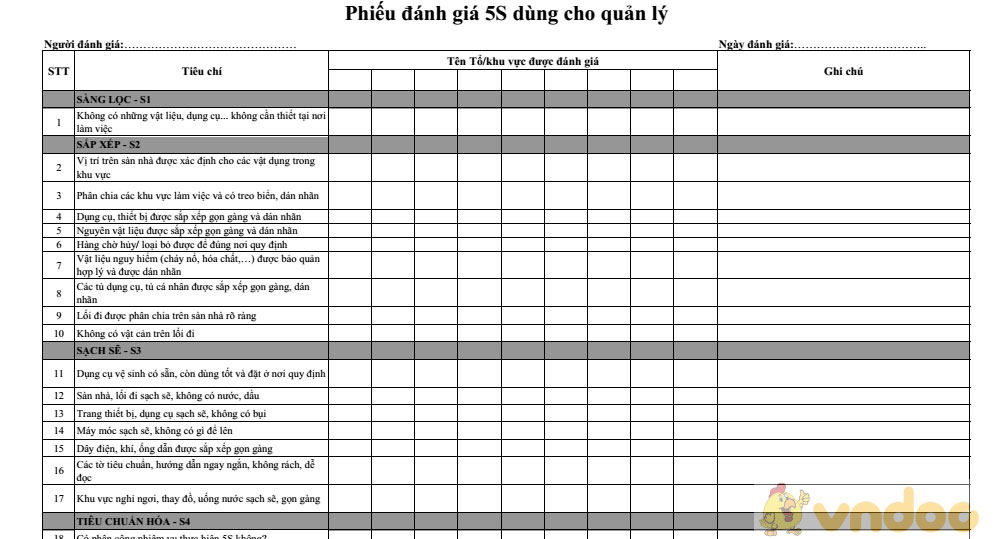 Phiếu đánh giá 5s dùng cho quản lý