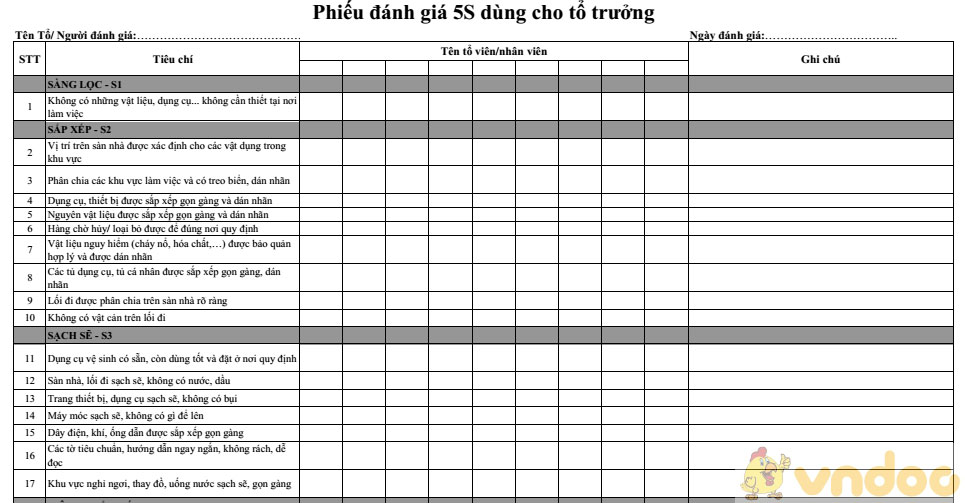 Phiếu đánh giá 5S dùng cho tổ trưởng
